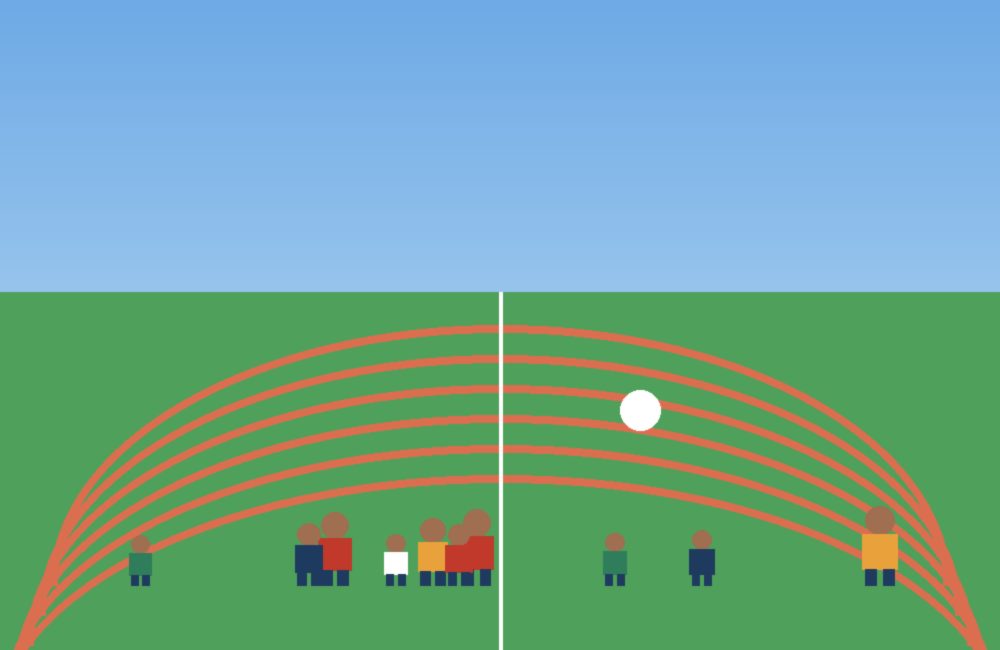 Sports Club